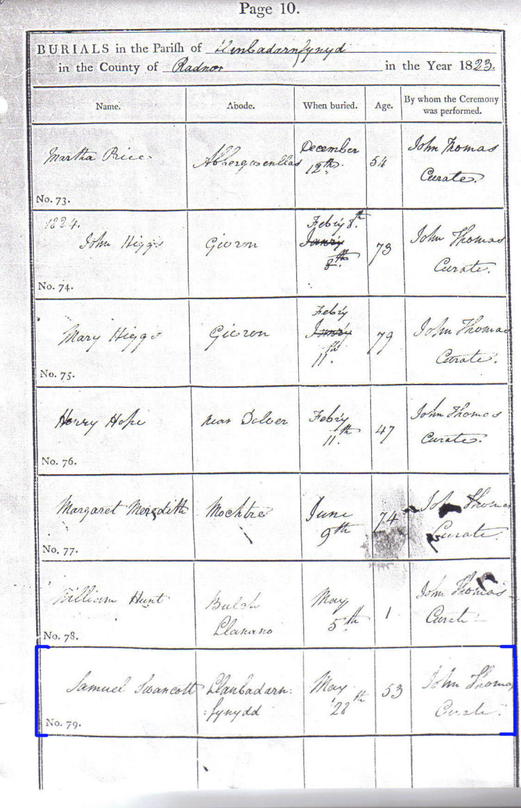 Burial of Samuel Swancott
1773-1823